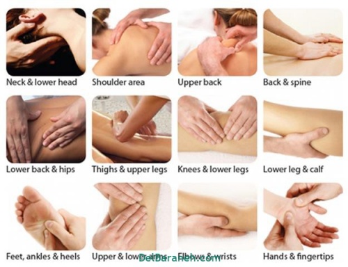 جزوه آموزش جامعه ماساژ