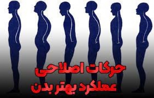 پاورپوینت حرکت اصلاحی در ورزش