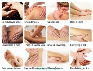 جزوه آموزش جامعه ماساژ