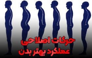 پاورپوینت حرکت اصلاحی در ورزش